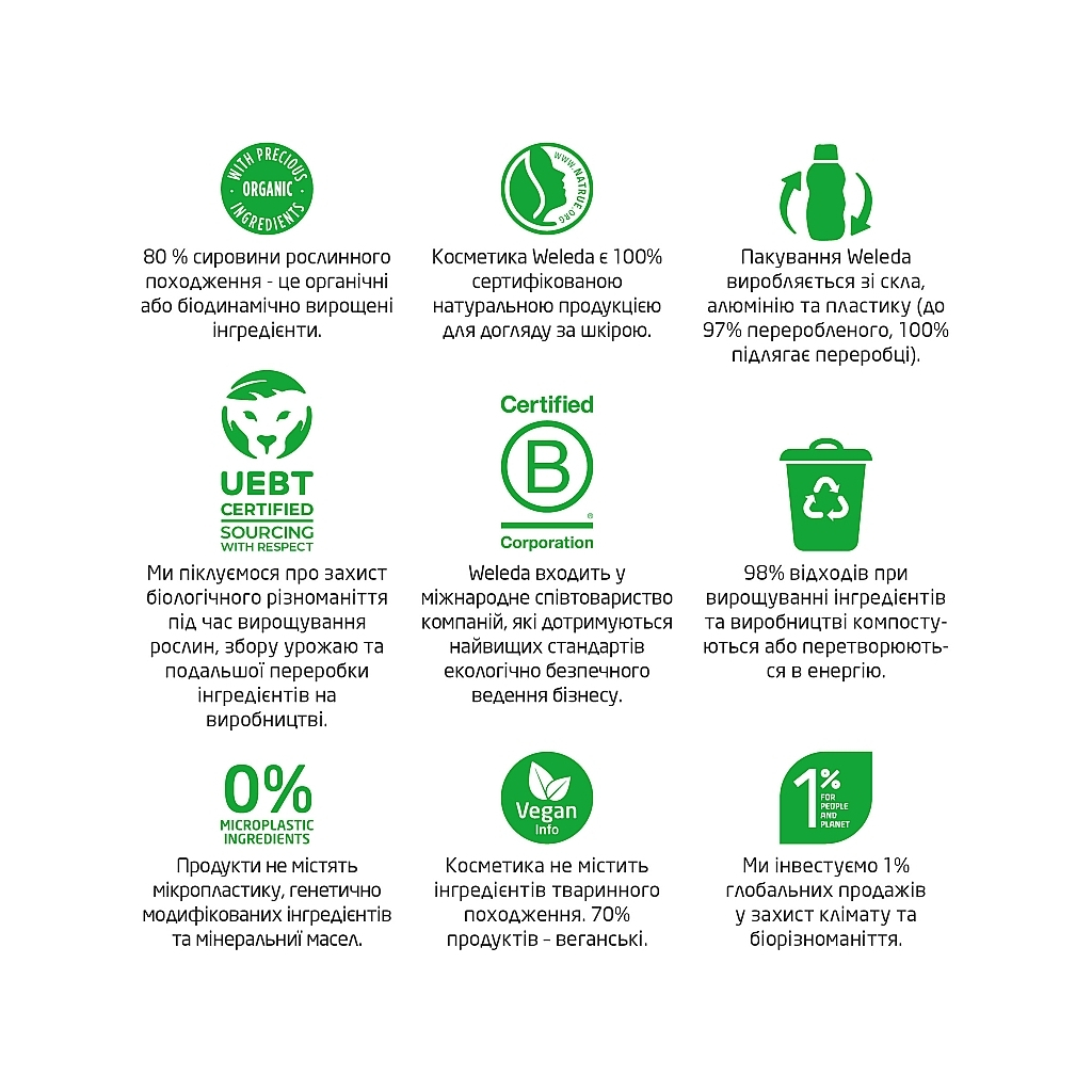 Олія для губ Weleda Skin Food Lip Butter 8 мл (4001638501989) - зображення 4