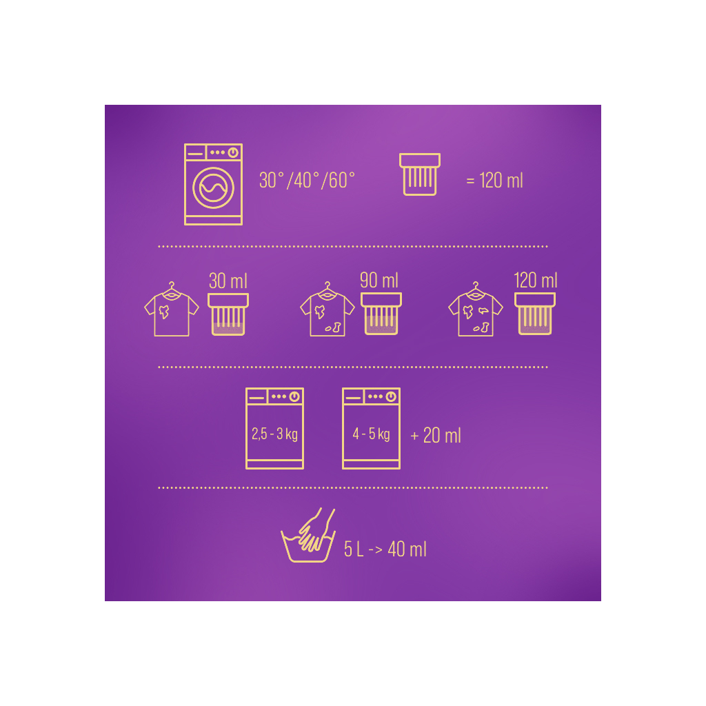 Гель для прання Woolite Для вовни та делікатних тканин З кератином 1.8 л (5900627090468) - изображение 6