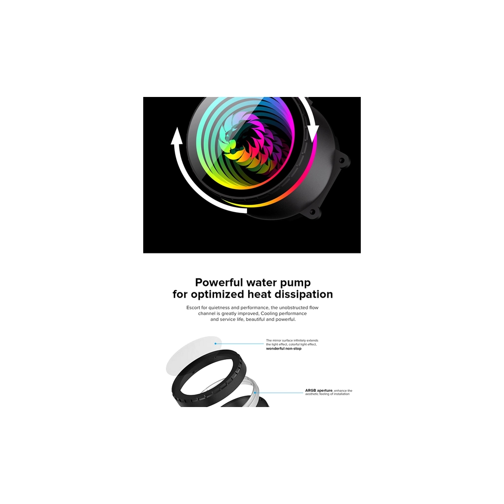 Система рідинного охолодження Gamemax IceBurg 360 Infinity WH - зображення 12