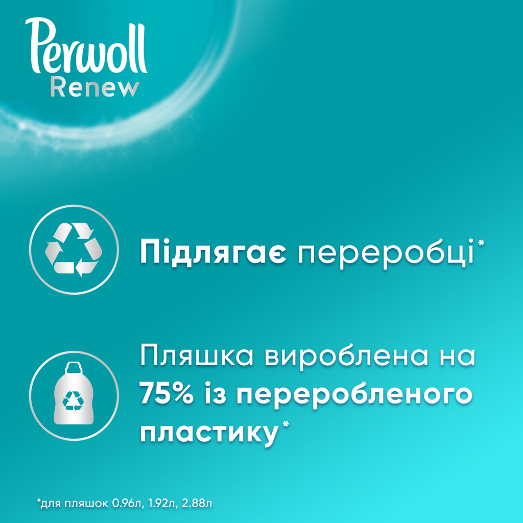 Гель для прання Perwoll Renew Sport & Refresh Догляд та освіжаючий ефект 1.98 л (9000101577921) - зображення 4