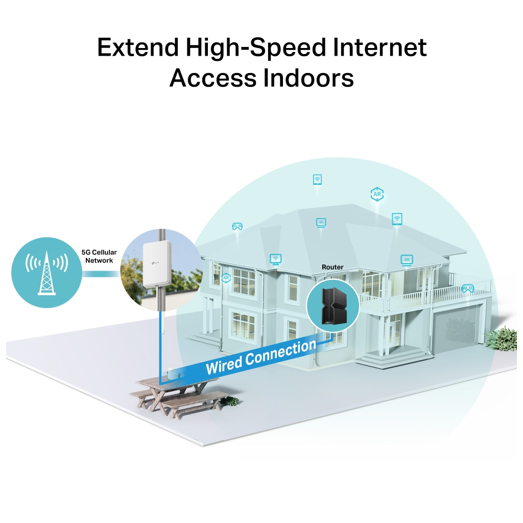 Маршрутизатор TP-Link NE200-OUTDOOR - зображення 7