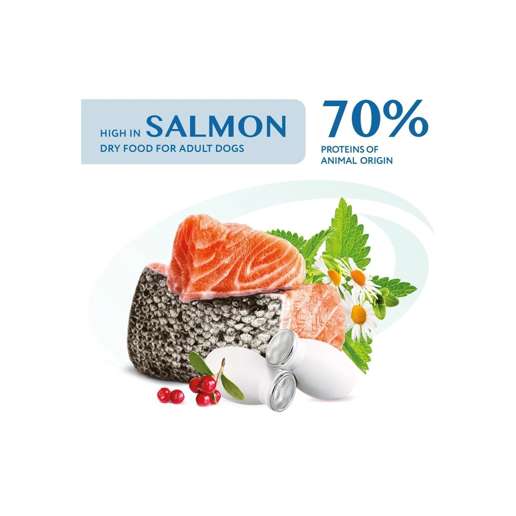 Сухий корм для собак Optimeal мініатюрних порід з високим вмістом лосося 1.5 кг (4820269140028) - зображення 2