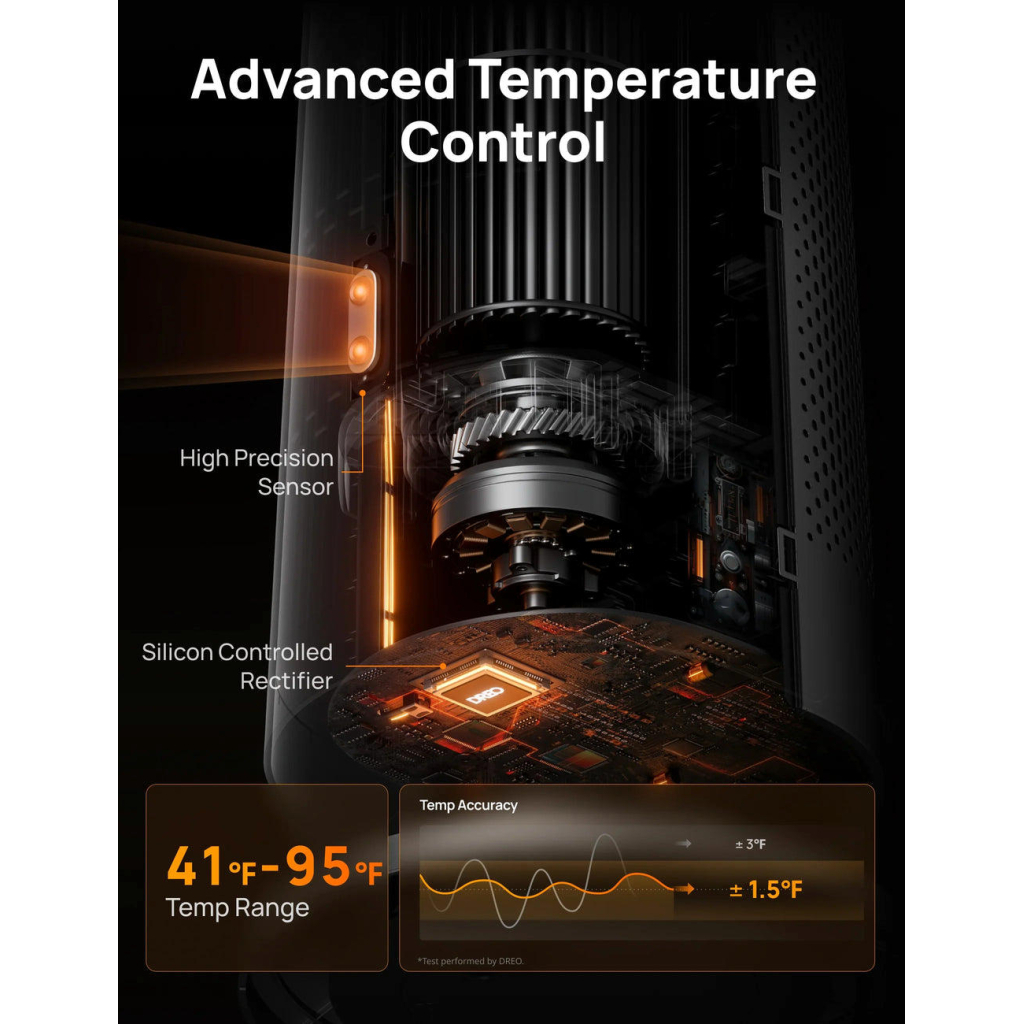 Обігрівач Dreo DR-HSH008 - изображение 7