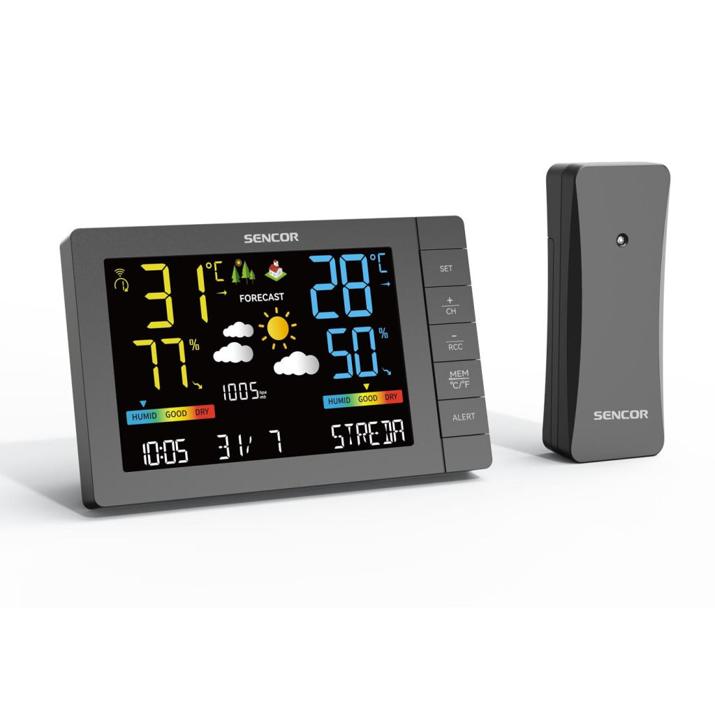 Метеостанція Sencor SWS4440 - зображення 10