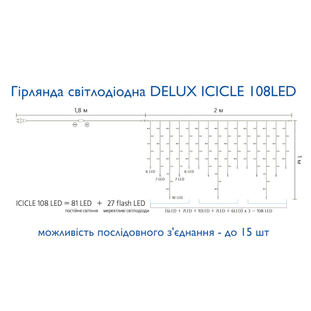Гірлянда Delux ICICLE 108LED 2x1 м Жовтий flash Білий/Чорний IP44 (90015178) - зображення 4