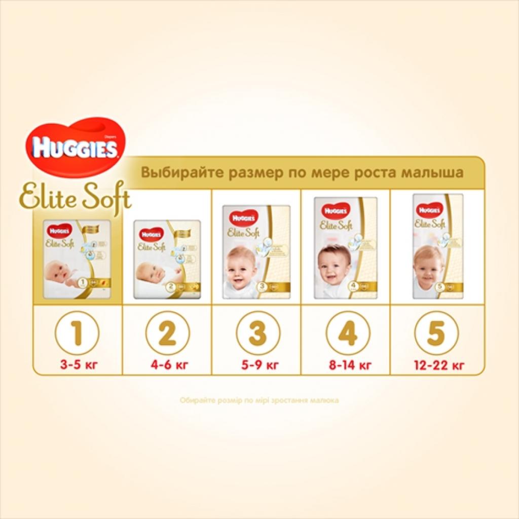 Підгузки Huggies Elite Soft 1 Mega (3-5 кг) 100 шт (50х2) (5029054568705) - зображення 8