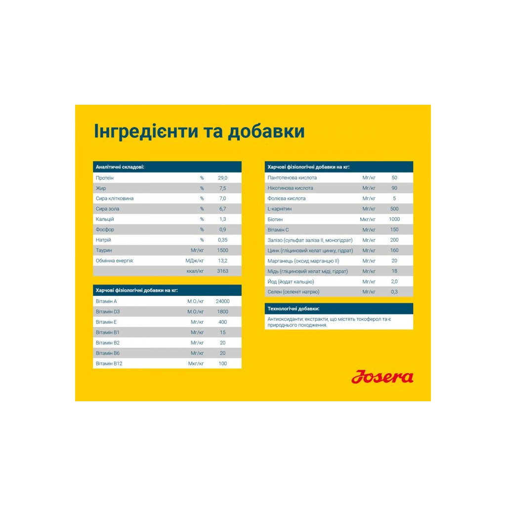 Сухий корм для собак Josera Light&Vital 15 кг (4032254744047) - зображення 5