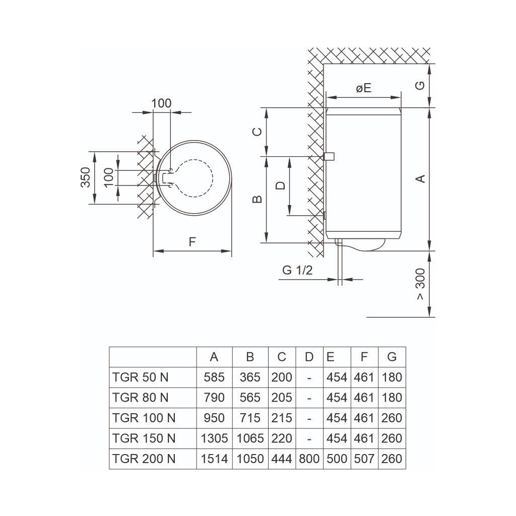 Бойлер TIKI Prime M 200V9 (700175) - зображення 2