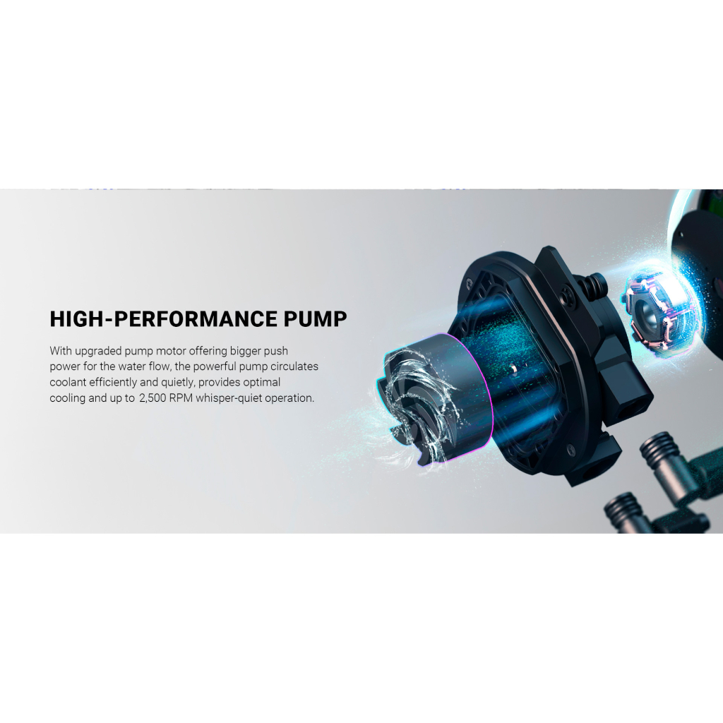 Система рідинного охолодження ID-Cooling ZOOMFLOW 360 XT V2 White - зображення 12