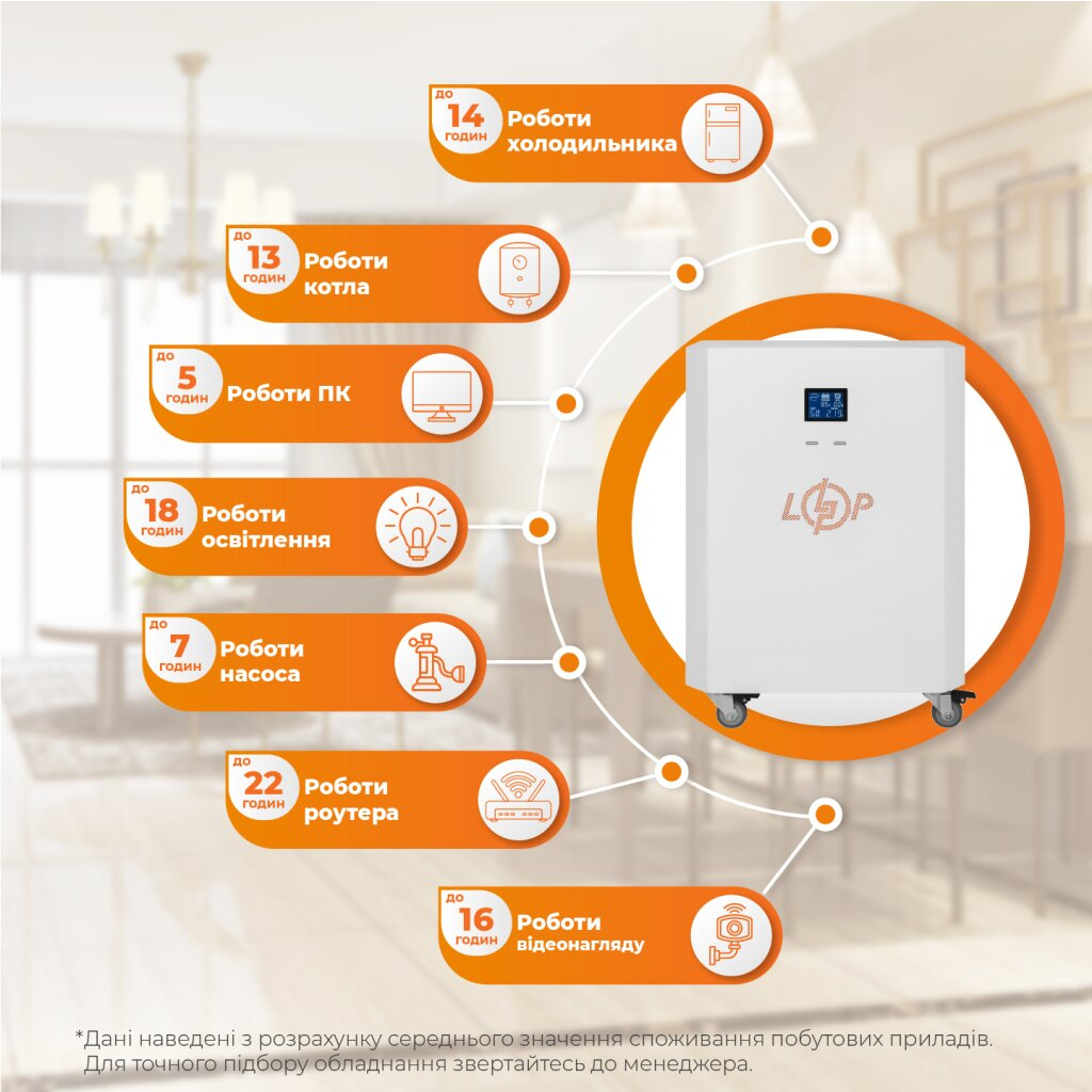 Зарядна станція LogicPower Autonomic Power FW 2500W, 2600Wh (23965) - зображення 3