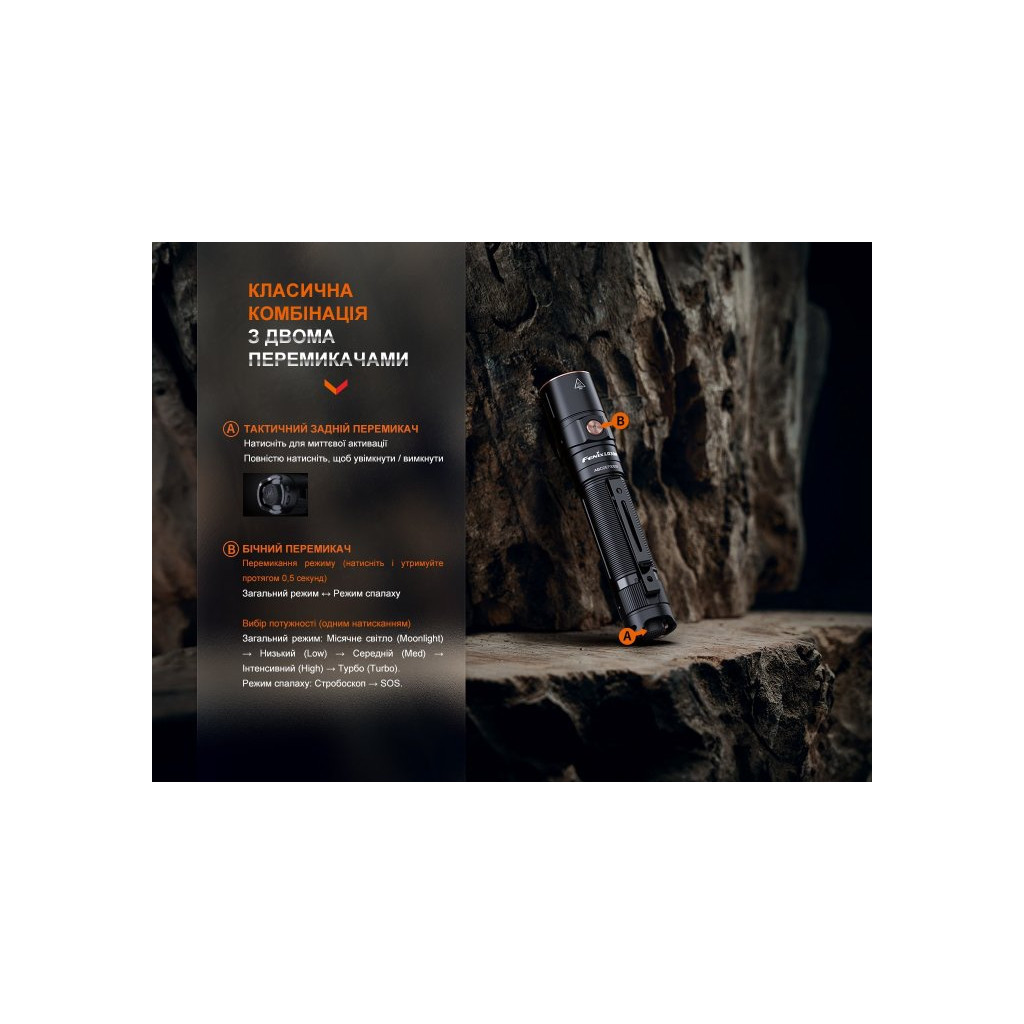 Ліхтар Fenix LD30R - зображення 12