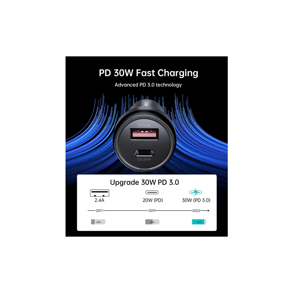 Зарядний пристрій Choetech USB-C+USB-A 60W QC3.0/PD/PPS black (TC0014-BK) - зображення 6