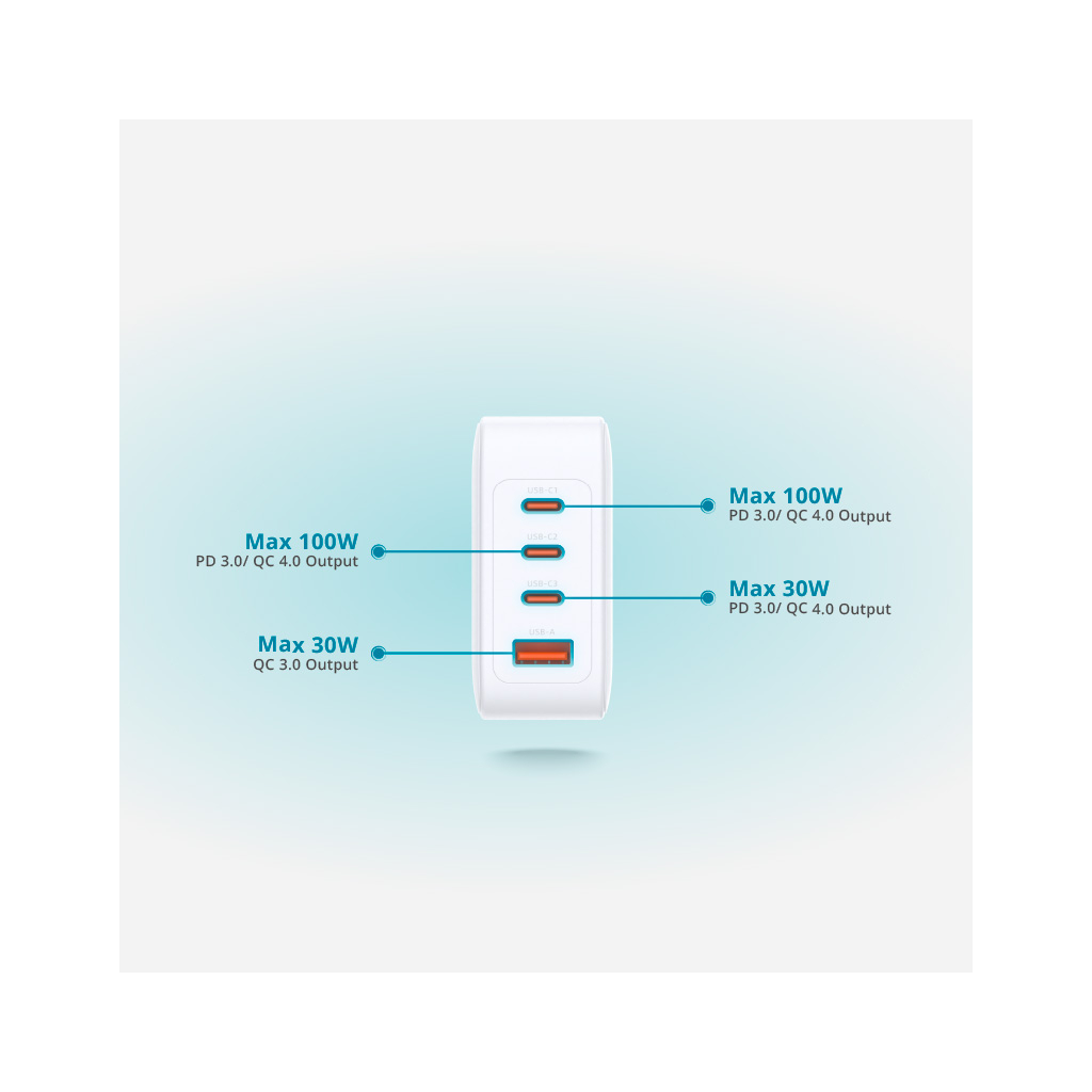 Зарядний пристрій D-Link 3xUSB-C + 1xUSB-A 100W GaN white (DCP-101) - зображення 4