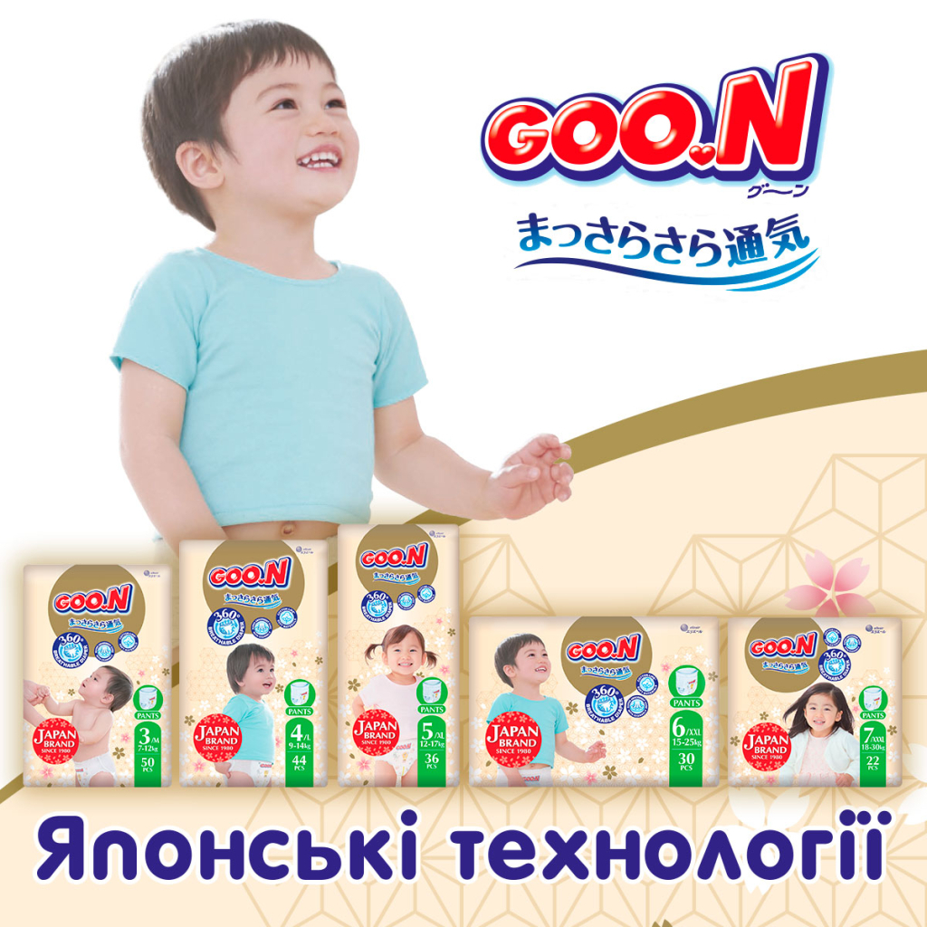 Підгузки GOO.N Premium Soft Трусики 12-17 кг Розмір 5 XL 36 шт (F1010101-158) - зображення 8