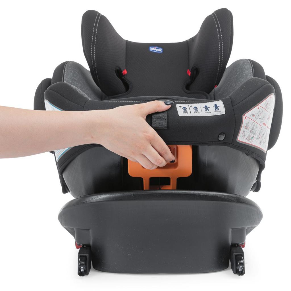Автокрісло Chicco Unico Plus 123 Сіре (79715.50) - зображення 8