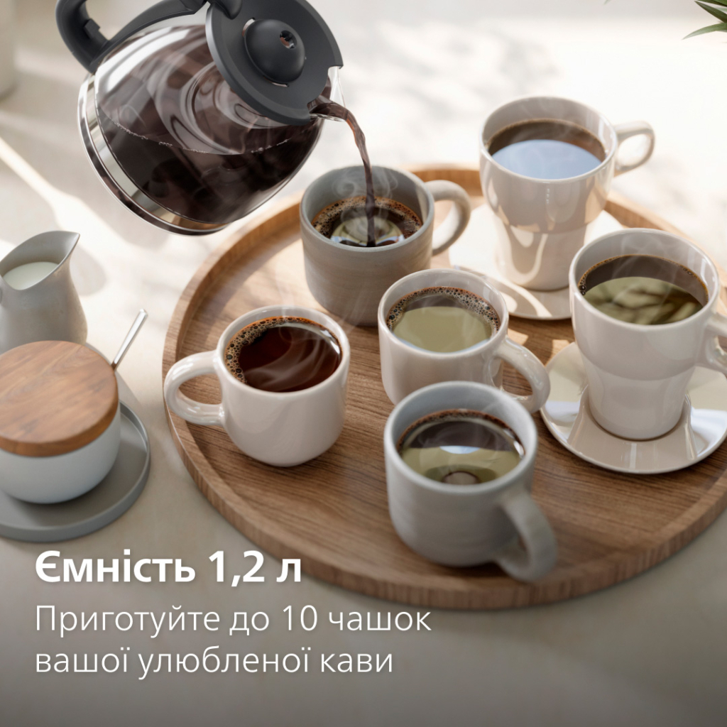 Крапельна кавоварка Philips HD7430/90 - зображення 5