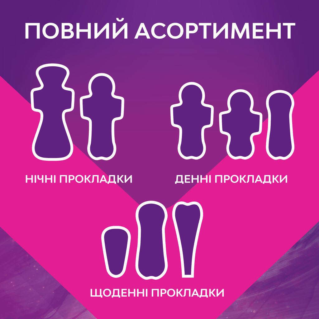 Гігієнічні прокладки Libresse Maxi Goodnight 16 шт. (7322541221458) - зображення 10