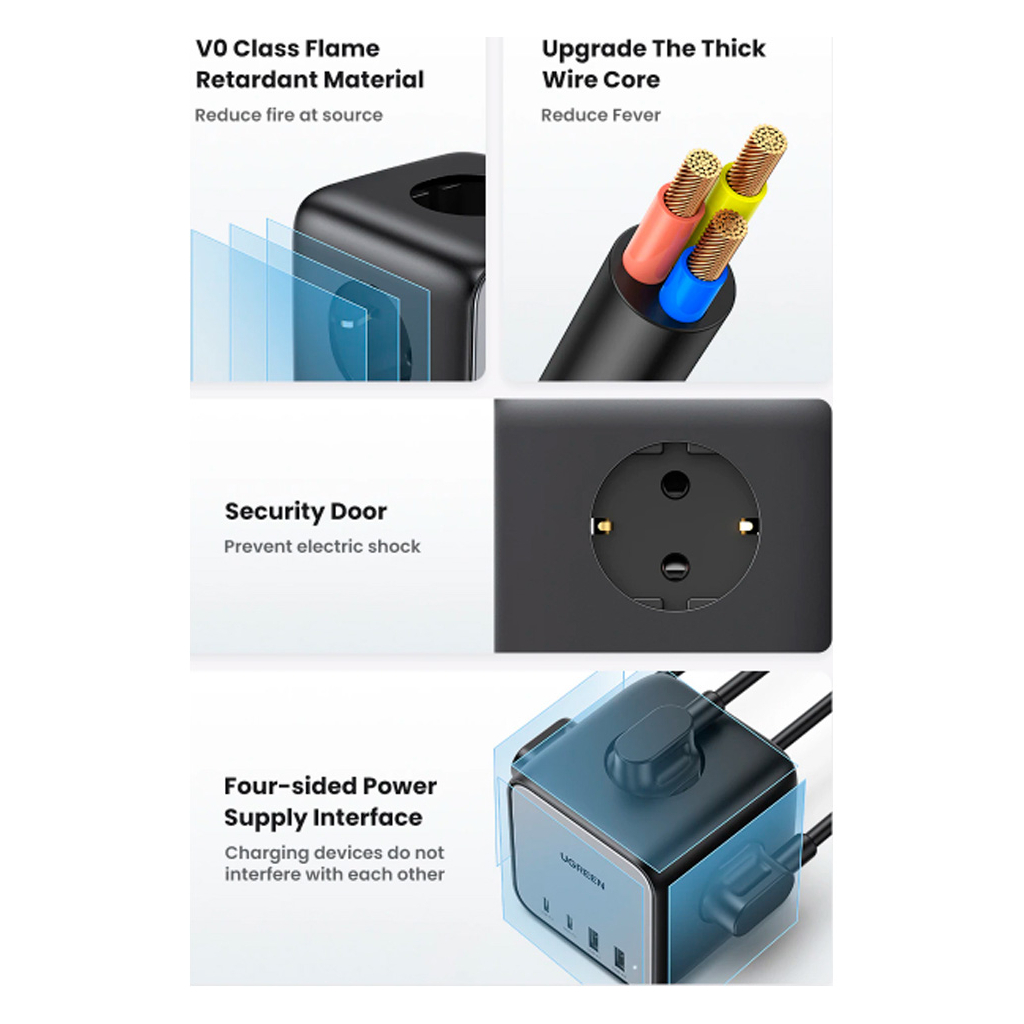 Зарядний пристрій Ugreen 4xUSB 65W DigiNest Cube (2хUSB-C+2xUSB-A) CD268 (60113) - изображение 11
