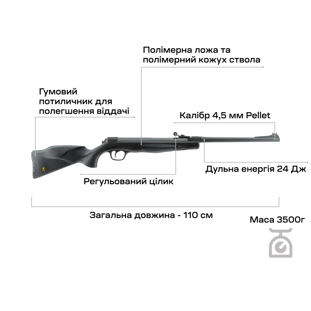Пневматична гвинтівка Umarex Browning X-Blade II GP Pellet (2.4360) - изображение 5