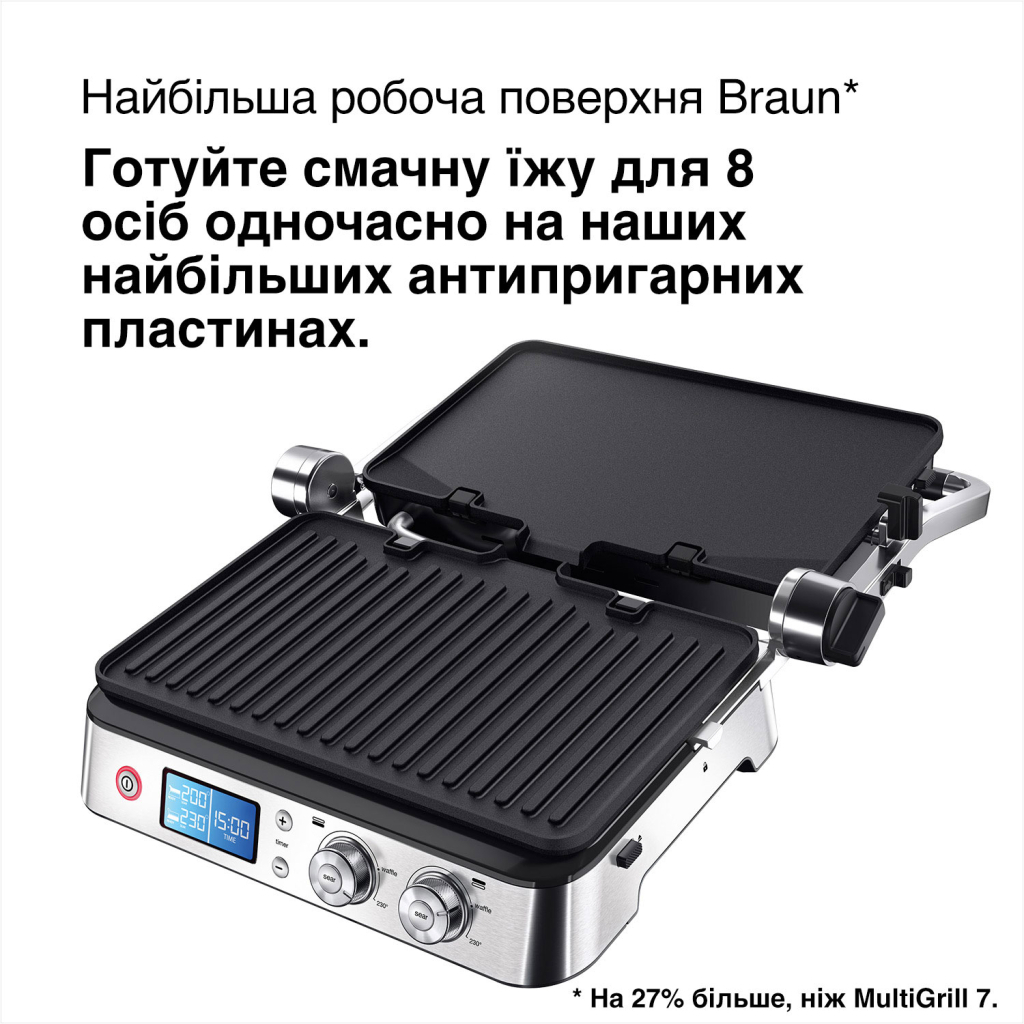Електрогриль Braun CG 9040 - зображення 6