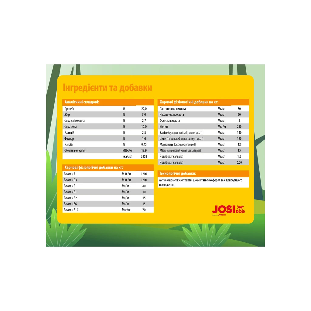 Сухий корм для собак Josera JosiDog Economy 15 кг (4032254745532) - зображення 3