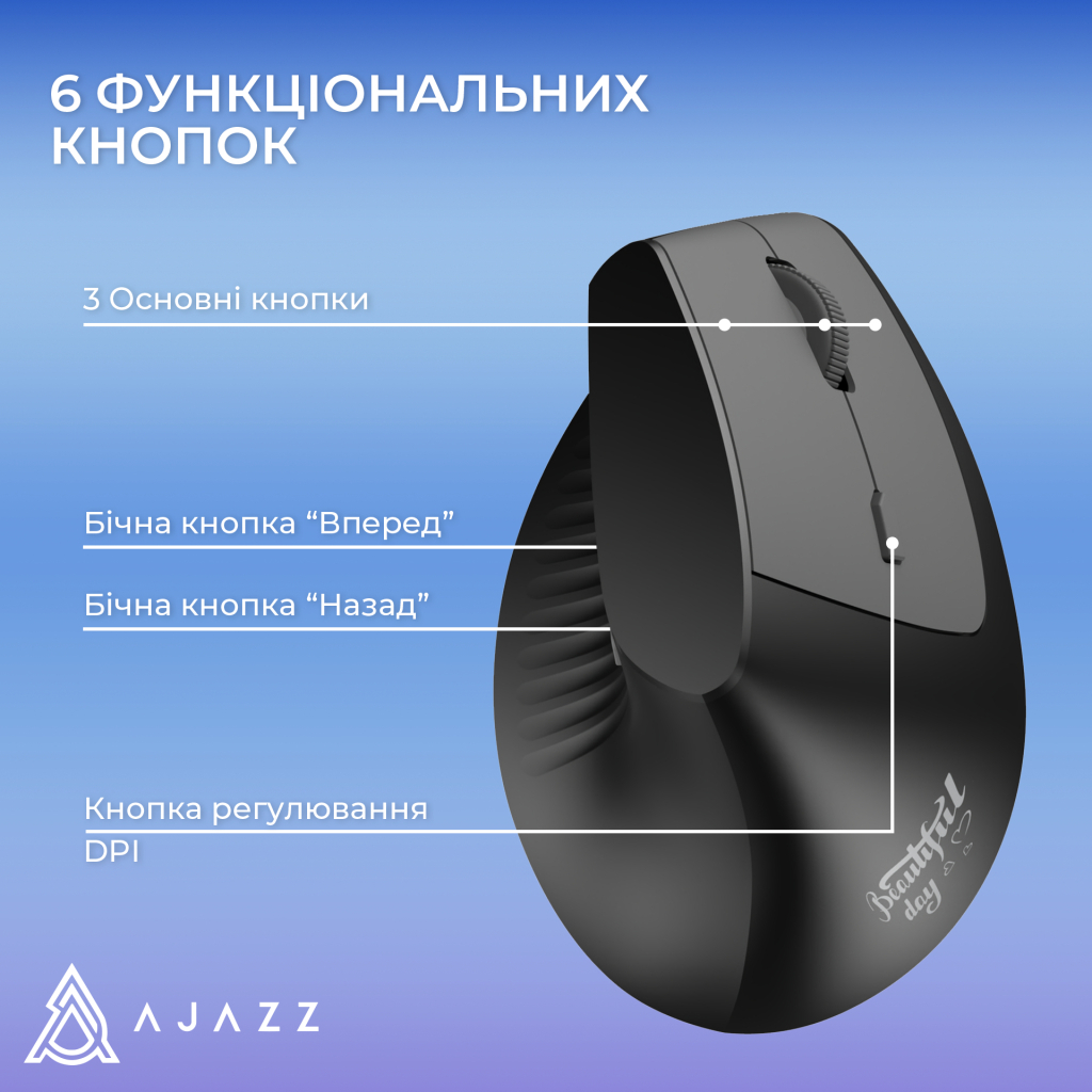 Мишка Ajazz i300 Wireless/Bluetooth/USB Black (i300-B) - изображение 13
