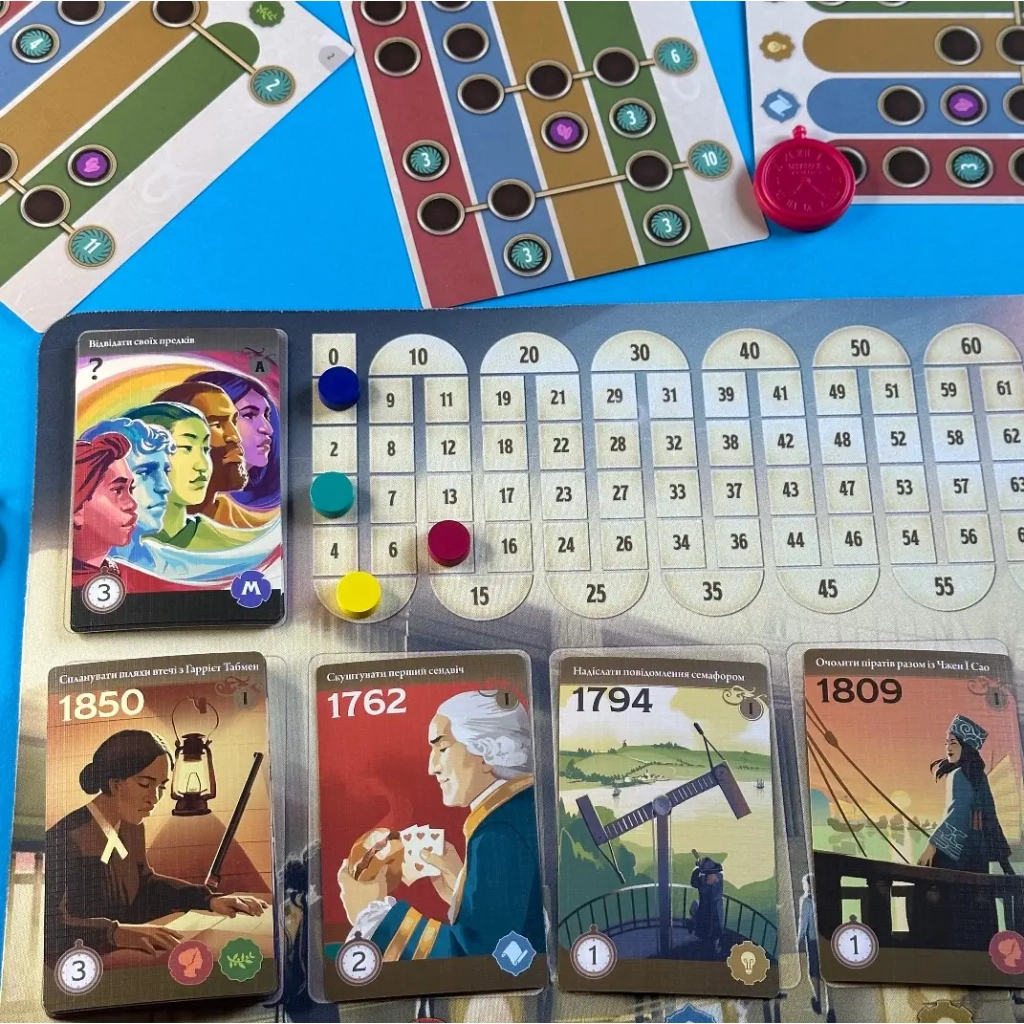 Настільна гра Lord of Boards Мандрівки віхами історії (Trekking Through History) (укр.) (LOB2328UA) - зображення 5