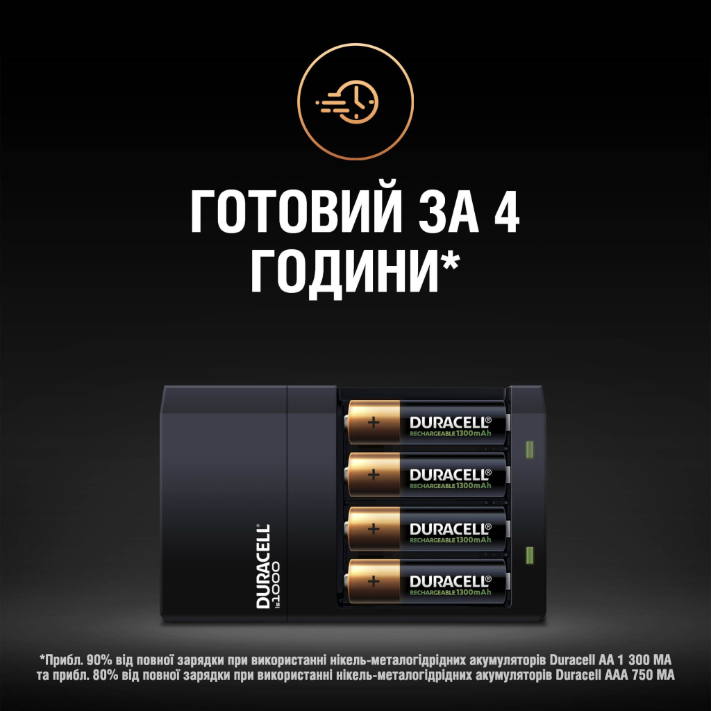 Зарядний пристрій для акумуляторів Duracell CEF14, 4 години, 1 шт. (Includes 2 AA1300mAh & 2 AAA750mAh) (5007497 / 5004990) - зображення 6