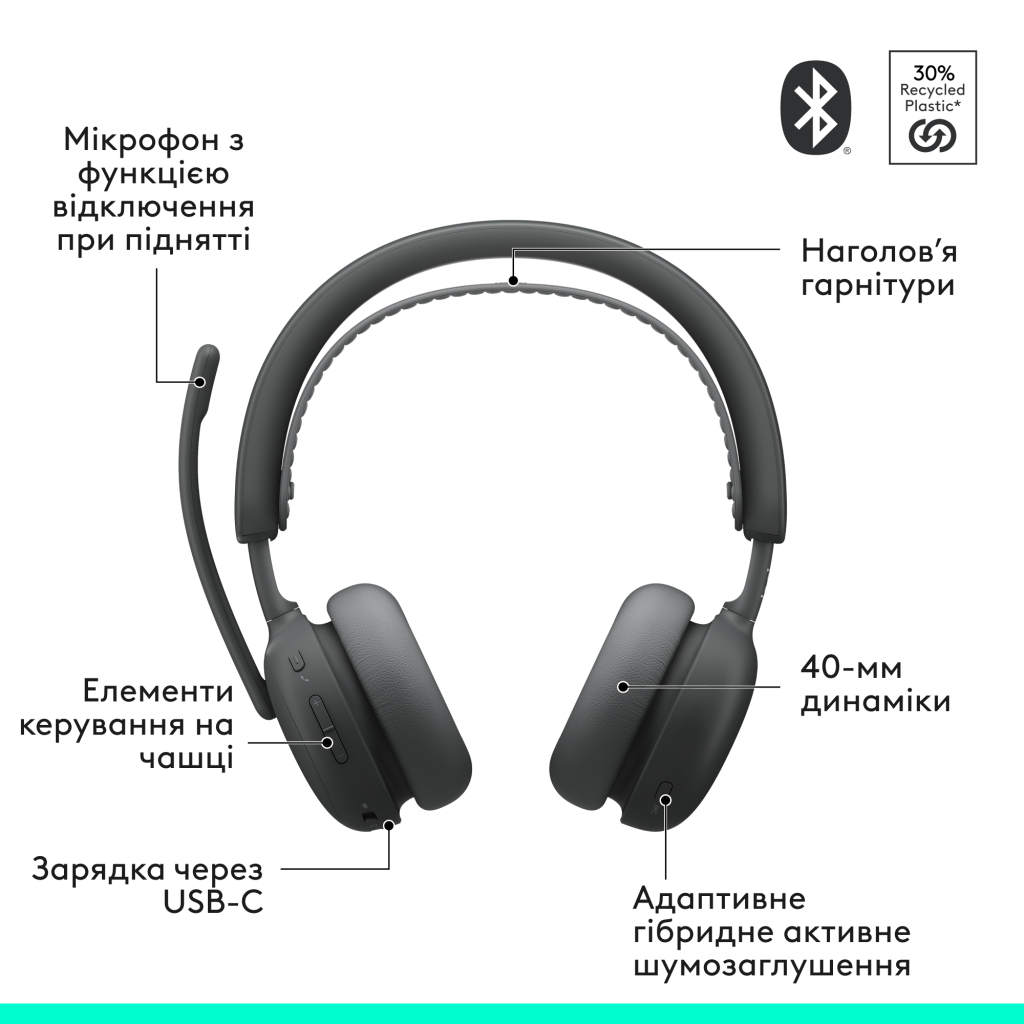 Навушники Logitech Zone Wireless 2 ES Graphite (981-001503) - зображення 6