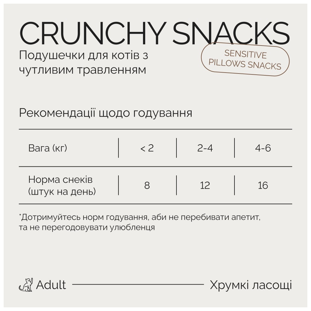 Ласощі для котів Savory Snacks Pillows Gourmand with Salmon 60 г (4820261921328) - изображение 5