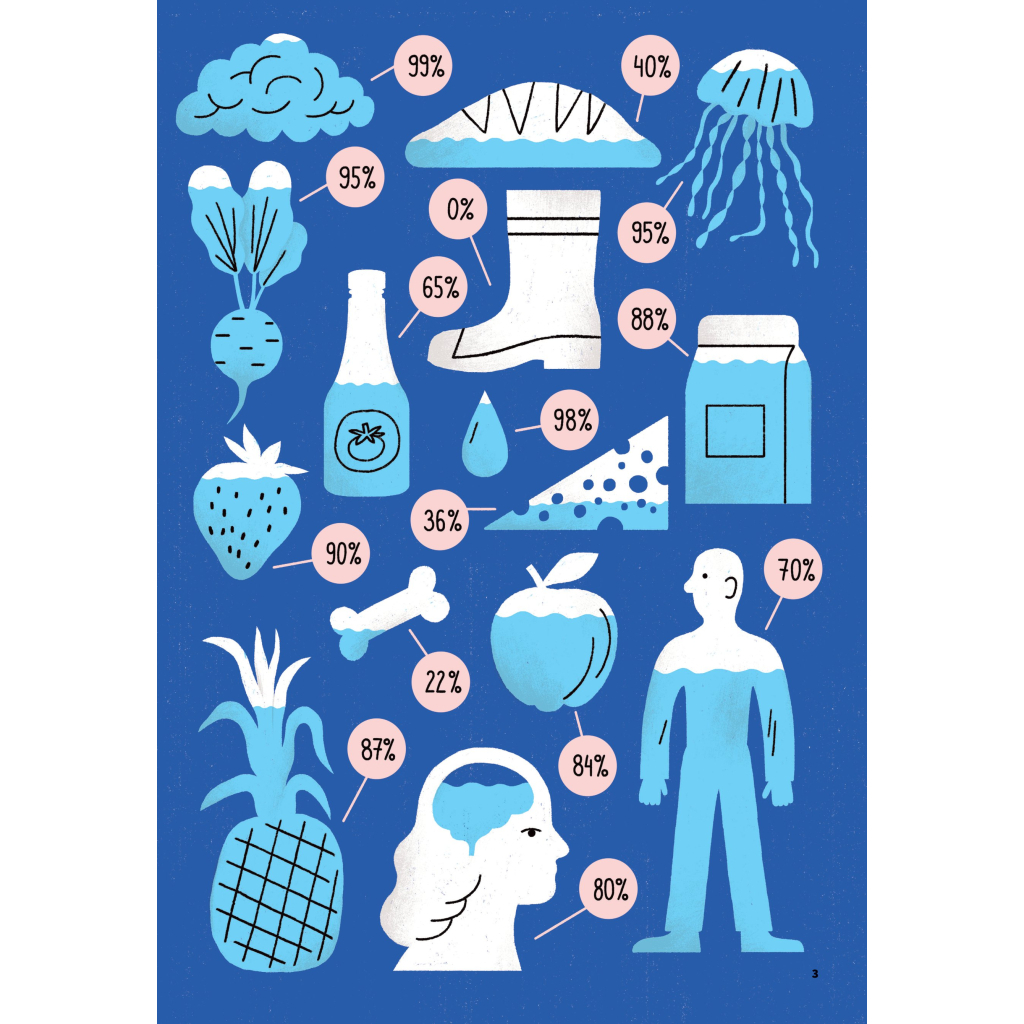 Книга Вода - Анна Сковронська Yakaboo Publishing (9786178222413) - зображення 3