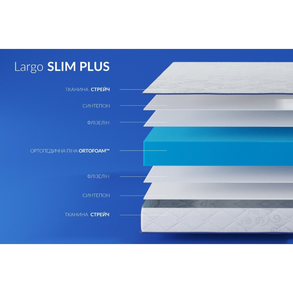 Матрац Highfoam Largo Slim Plus ортопедичний безпружинний 170 x 190 см (4820001139969) - зображення 2