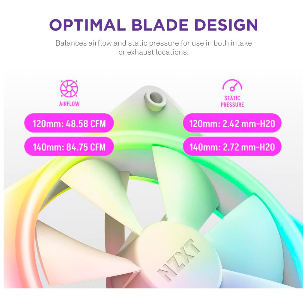 Кулер до корпусу NZXT F140RGB Duo (RF-D14SF-W1) - изображение 11