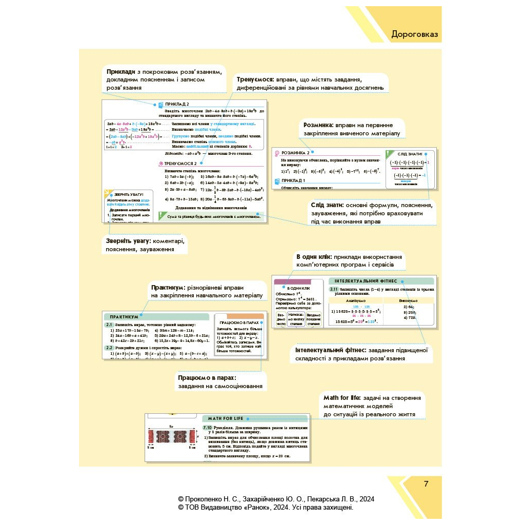 Підручник Алгебра. Підручник для 7 класу - Н.С. Прокопенко, Ю.О. Захарійченко, Л.В. Пекарська Ранок (9786170988393) - зображення 6