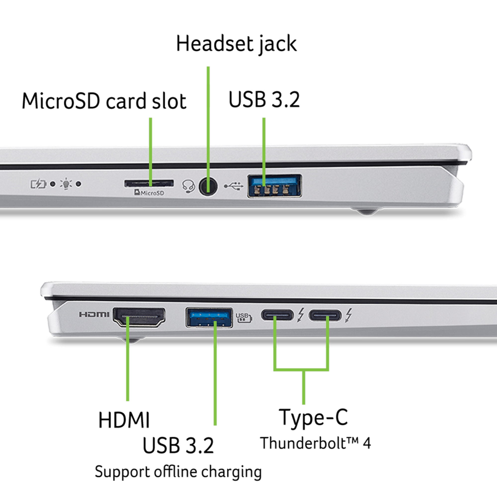 Ноутбук Acer Swift Go 14 SFG14-74 (NX.JCWEU.003) - зображення 2