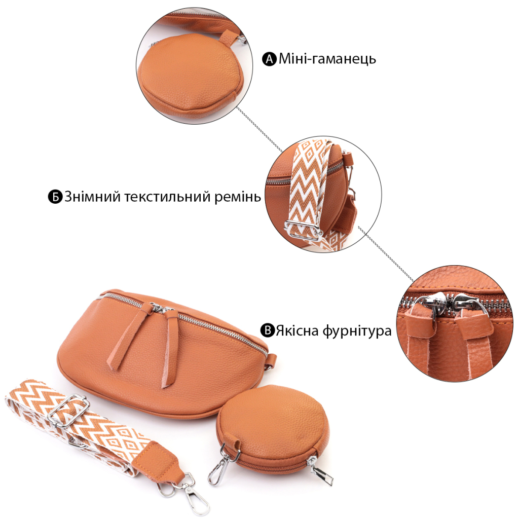 Сумка Vintage Шкіряна жіноча через плече з міні гаманцем Руда (22665) - зображення 4