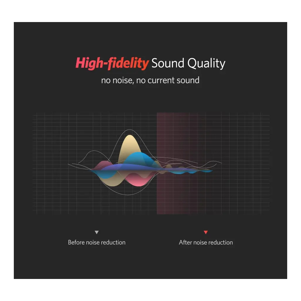 Кабель мультимедійний 2xRCA M to 2xRCA M 1.0m AV104 black Ugreen (30747) - picture 7