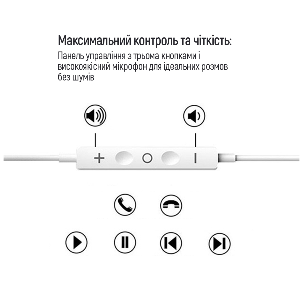 Навушники ColorWay 3.5 mm Wired Earphone Sound Wave White (CW-WD04WT) - зображення 10