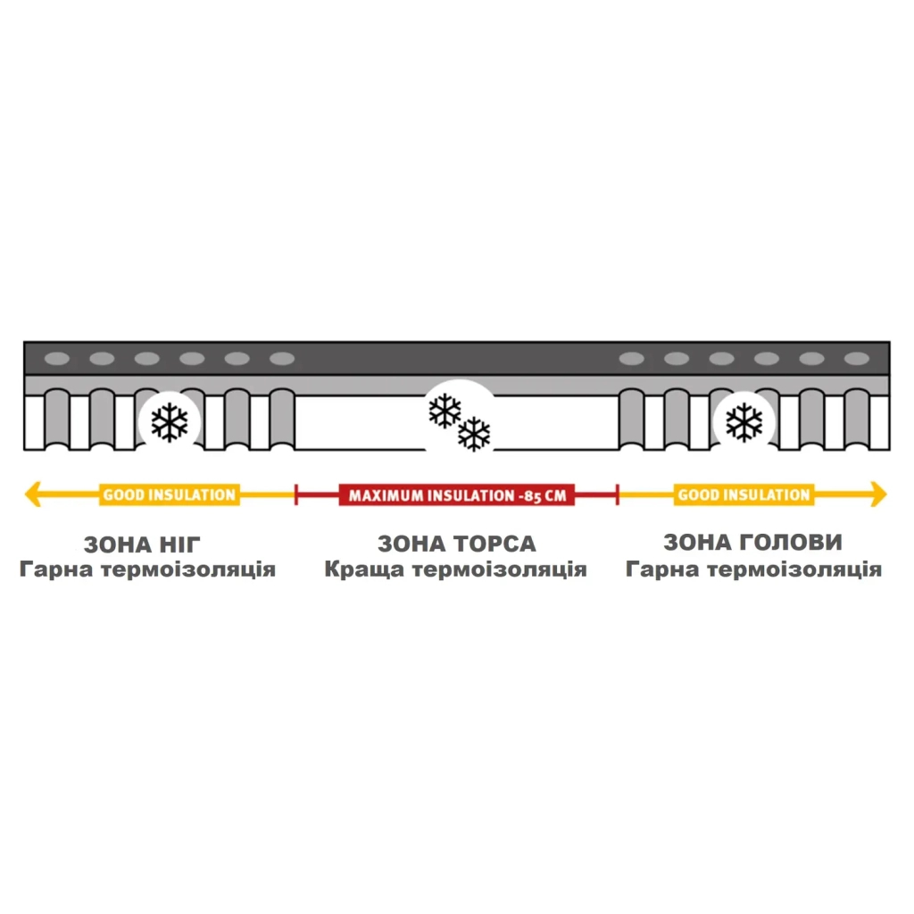 Туристичний килимок Wechsel Teron L 5 TL Grey (233006) - изображение 8
