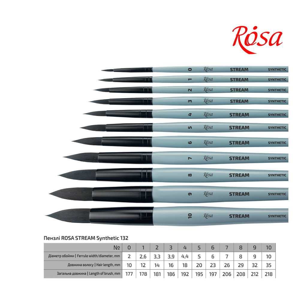 Пензлик для малювання Rosa Синтетика кругла, STREAM 132, № 0 (4823098517306) - зображення 2