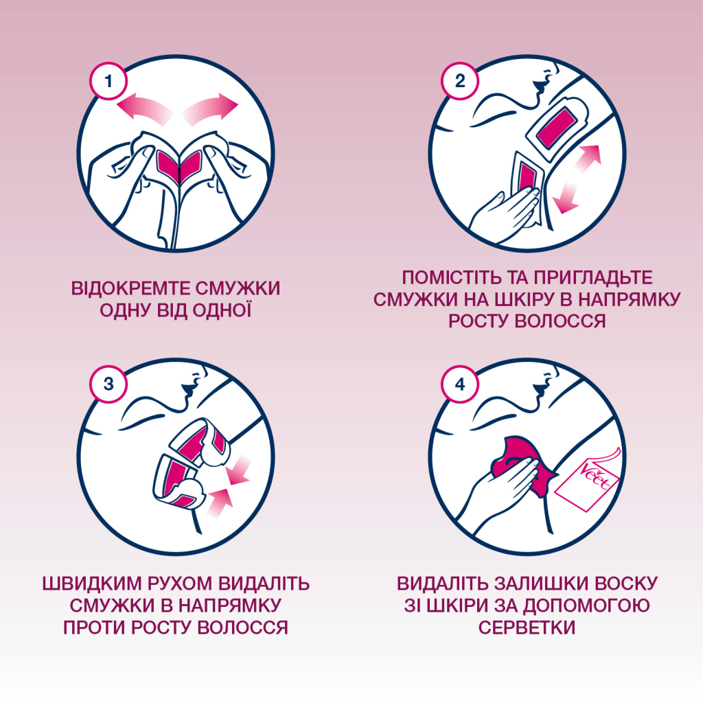 Воскові смужки Veet для чутливої шкіри пахв і лінії бікіні 14 шт. (3059944022859/4680012390922) - изображение 3
