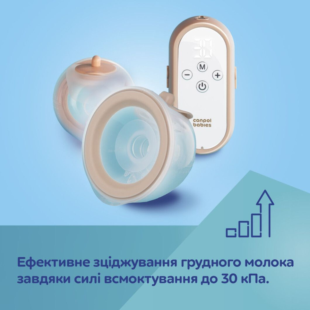 Молоковідсмоктувач Canpol babies подвійний мобільний MilkShell (20/106) - зображення 9
