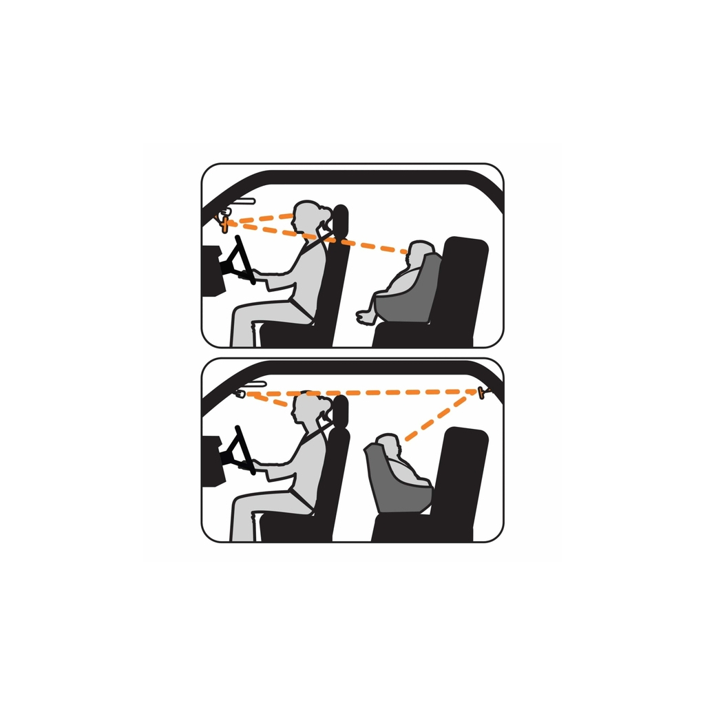 Додаткове дзеркало заднього огляду DreamBaby EZY-VIEW (G1230) - изображение 2