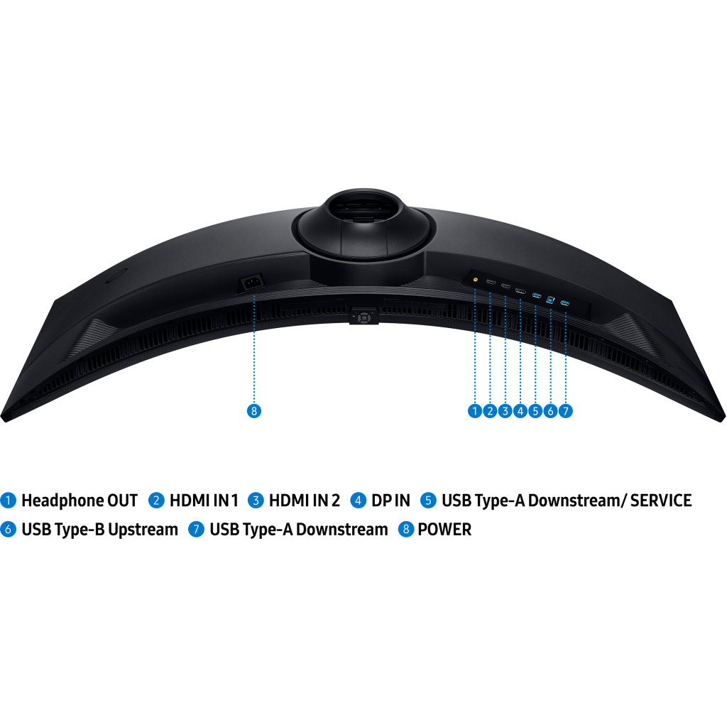 Монітор Samsung LS49FG916EIXCI - зображення 11