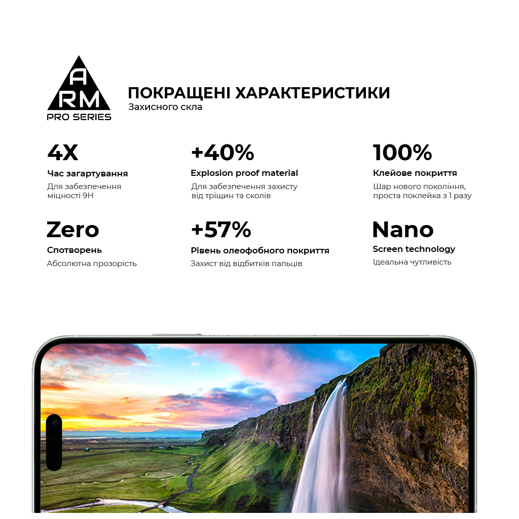 Скло захисне Armorstandart Pro Apple iPhone 15 Plus (ARM71486) - зображення 5