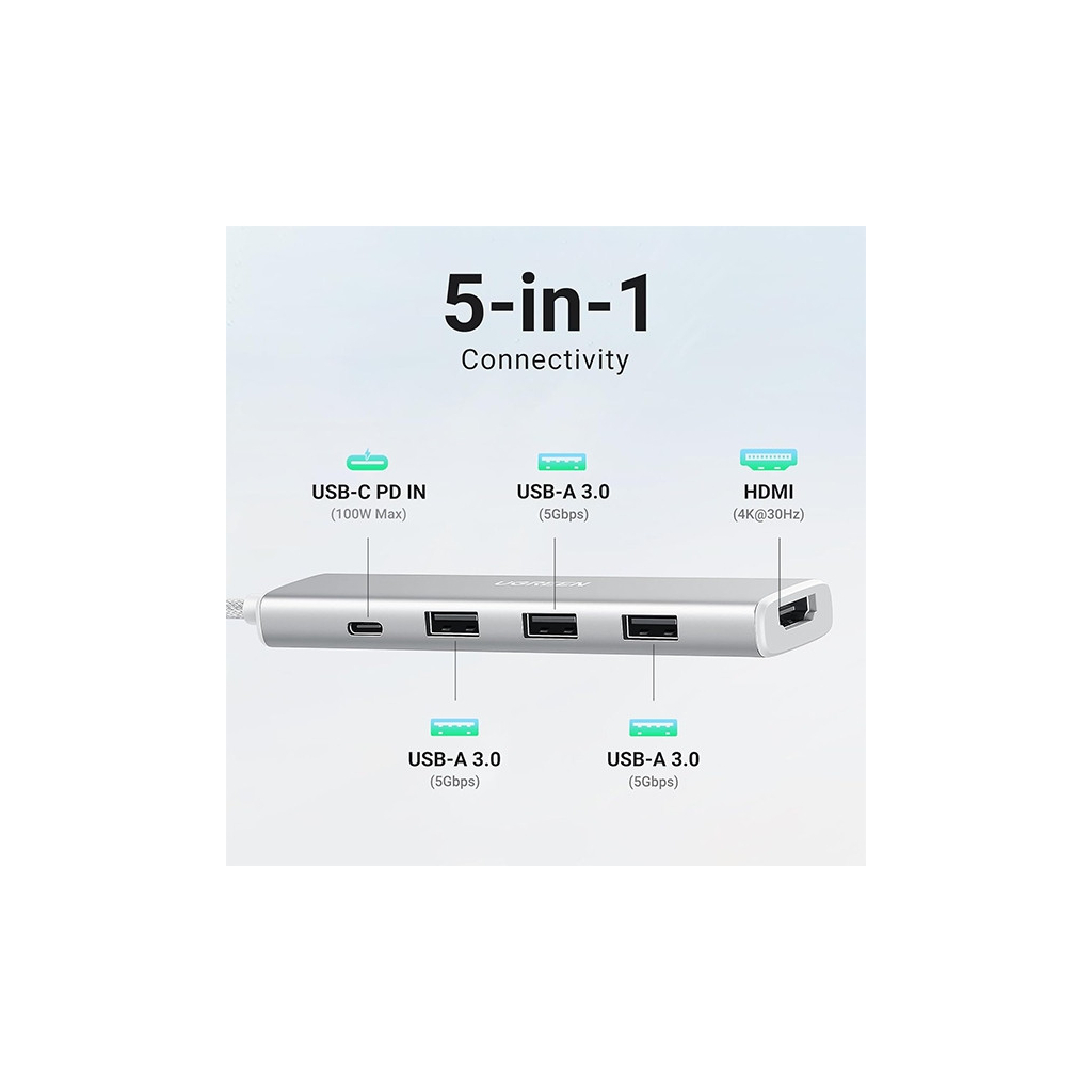 Порт-реплікатор UGREEN Dock CM478 5in1 USB3.0 Type-C --> HDMI/3xUSB3.0/Type-C/PD 100W (35580) - зображення 3
