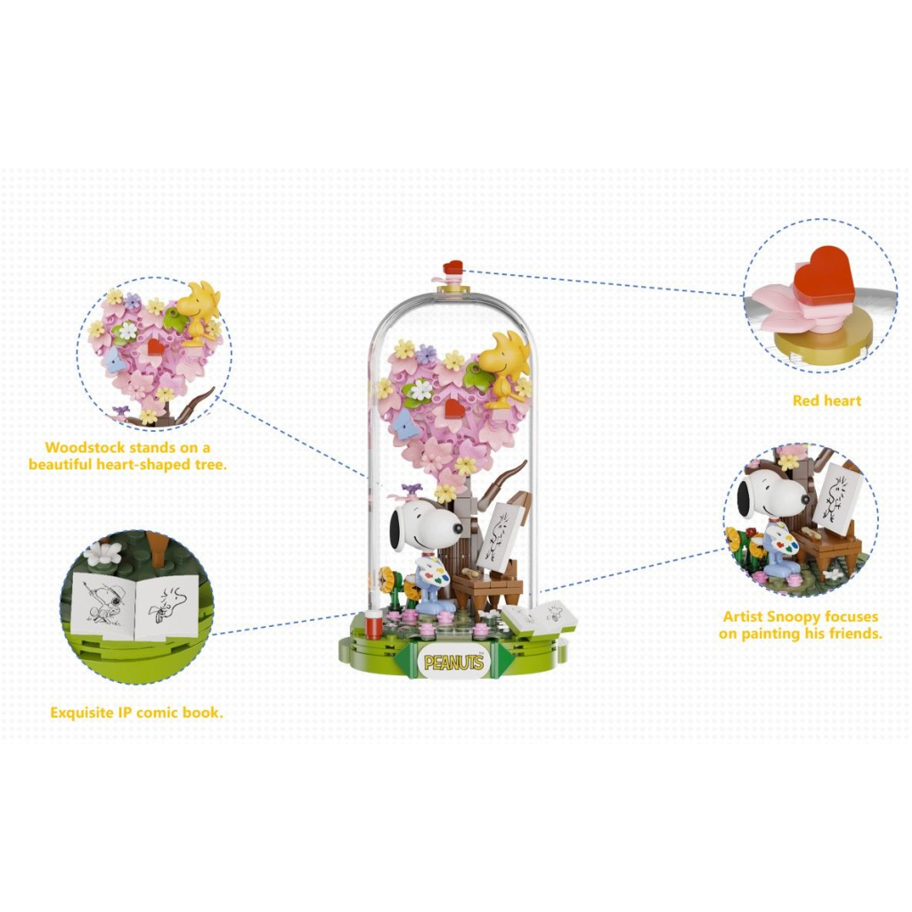 Конструктор Pantasy Snoopy - Art Світ (86902) - зображення 2