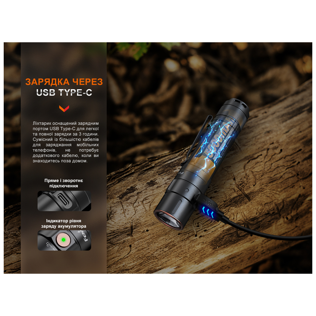 Ліхтар Fenix E35R блакитний (E35Rblue) - зображення 9