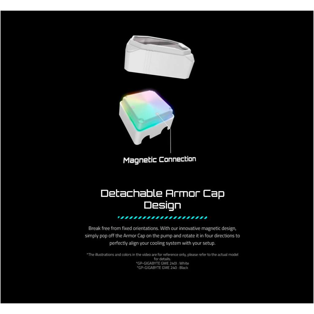 Система рідинного охолодження GIGABYTE GP-GME 240I - зображення 11