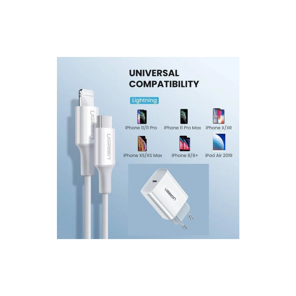 Зарядний пристрій Ugreen CD137 Type-C PD 20W Charger (White) (60450) - зображення 7